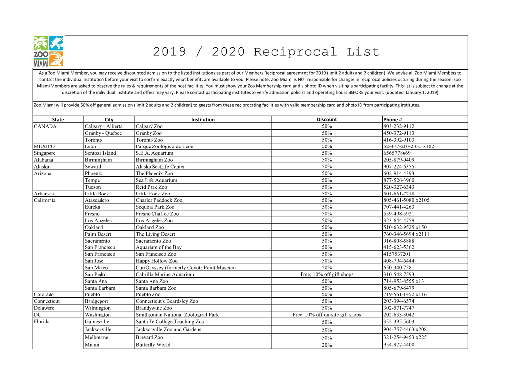 2019 / 2020 Reciprocal List