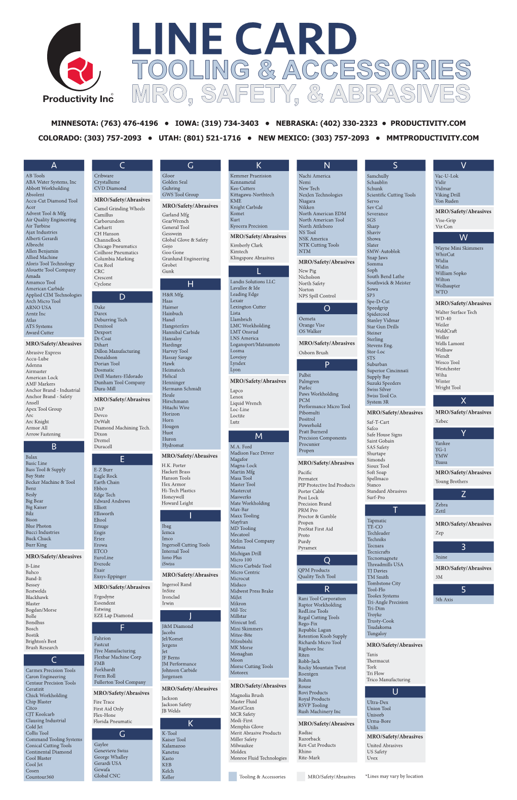 Line Card Tooling & Accessories Mro, Safety, & Abrasives