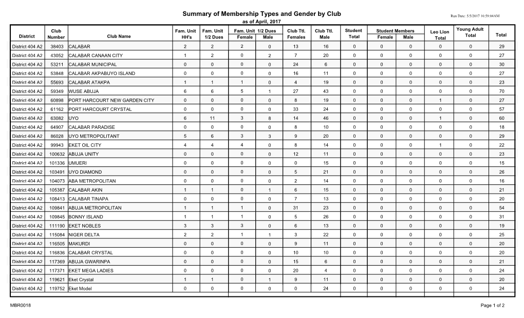 District 404 A2.Pdf