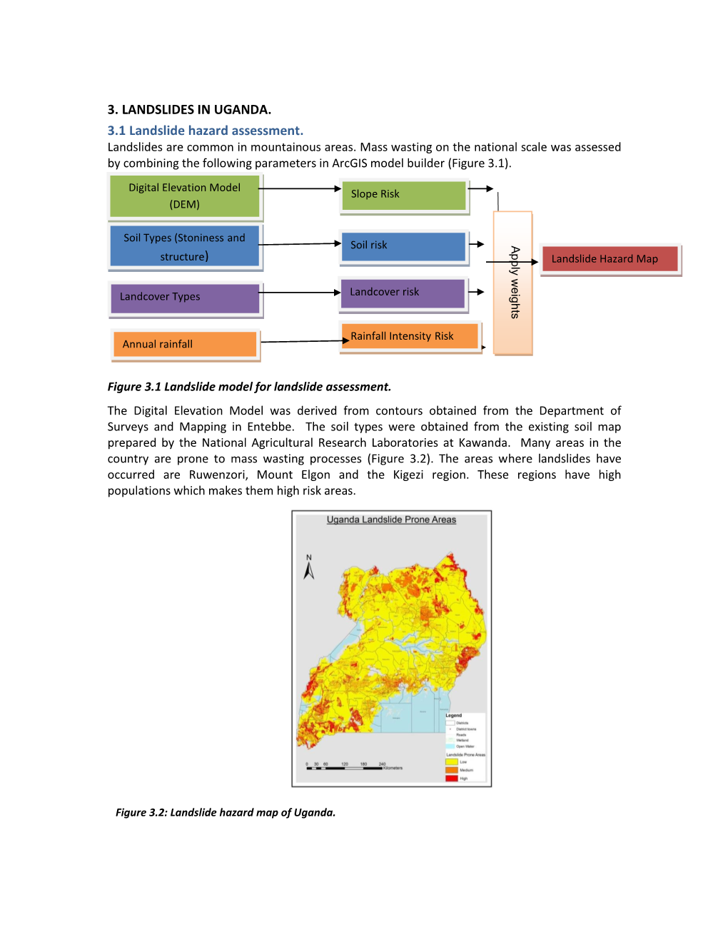 3. LANDSLIDES in UGANDA. 3.1 Landslide Hazard Assessment. Landslides Are Common in Mountainous Areas