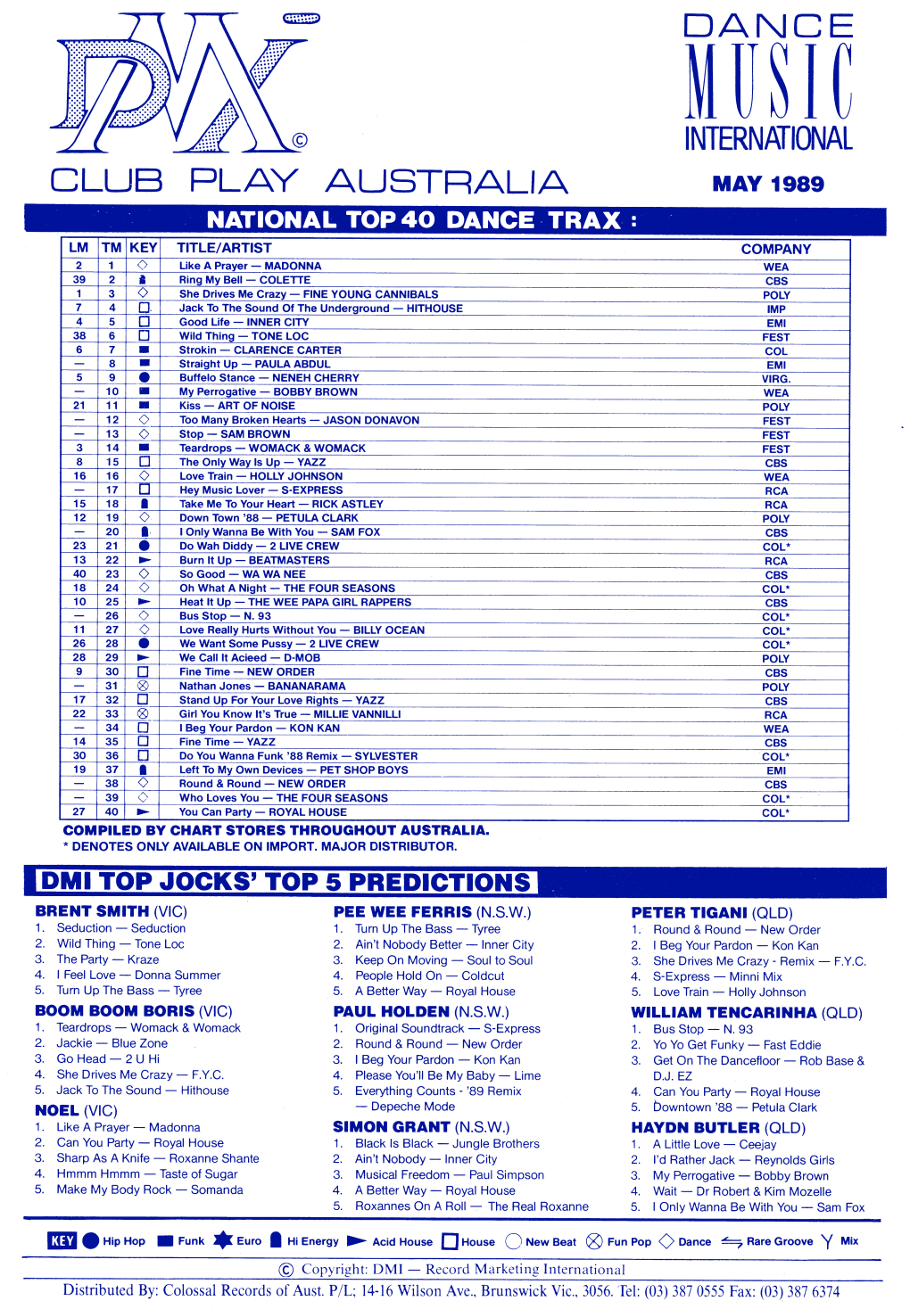 Dance Chart, 1989-05