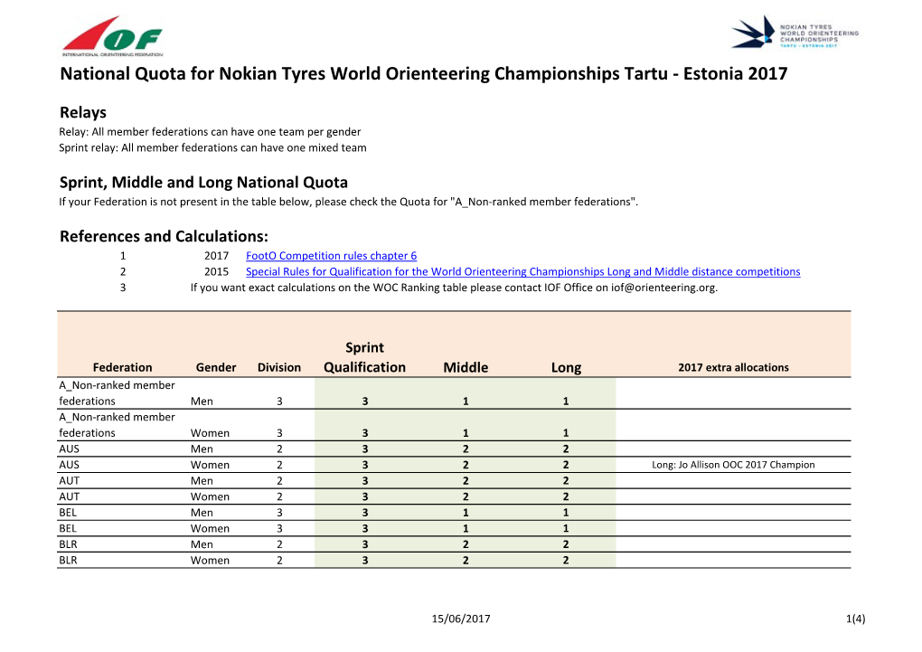 National Quota for Nokian Tyres World Orienteering Championships Tartu - Estonia 2017