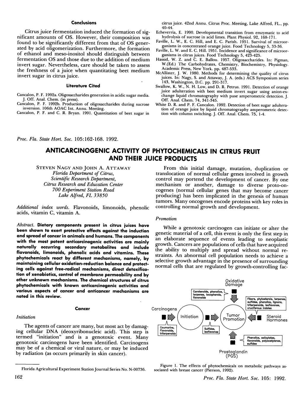 Anticarcinogenic Activity of Phytochemicals in Citrus Fruit and Their Juice Products