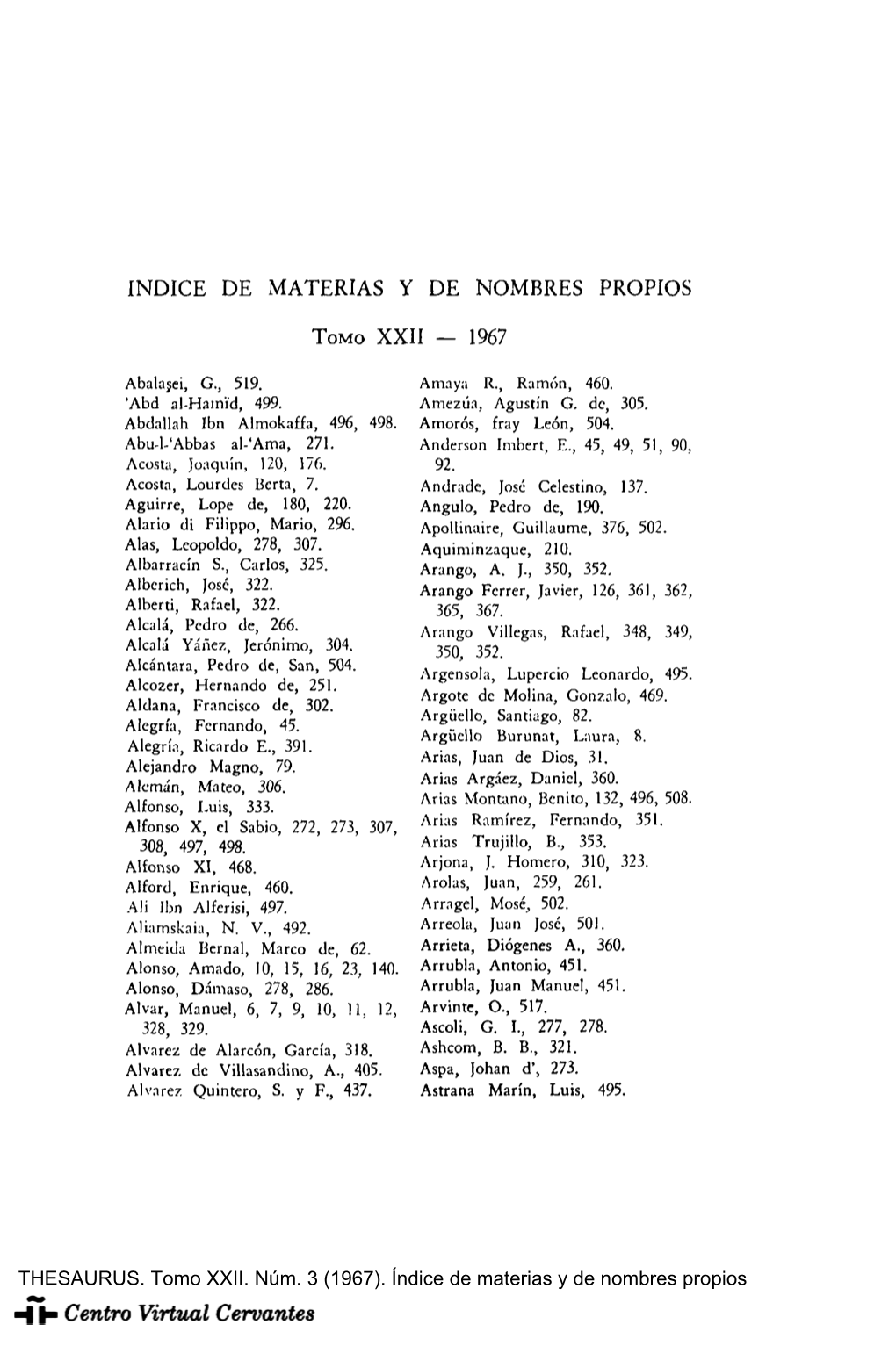 Índice De Materias Y De Nombres Propios