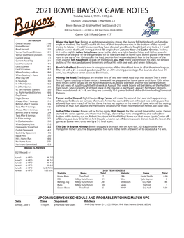 2021 BOWIE BAYSOX GAME NOTES Sunday, June 6, 2021 - 1:05 P.M