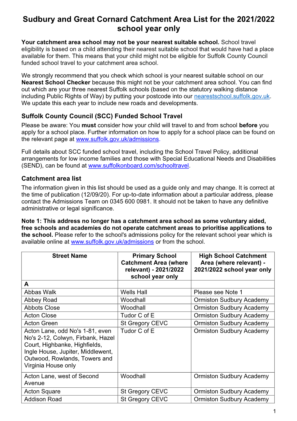 Sudbury and Great Cornard Catchment Area List for 2021 2022