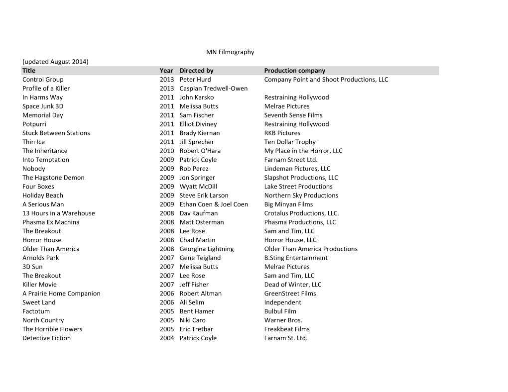 Filmography 2014 August.Xlsx