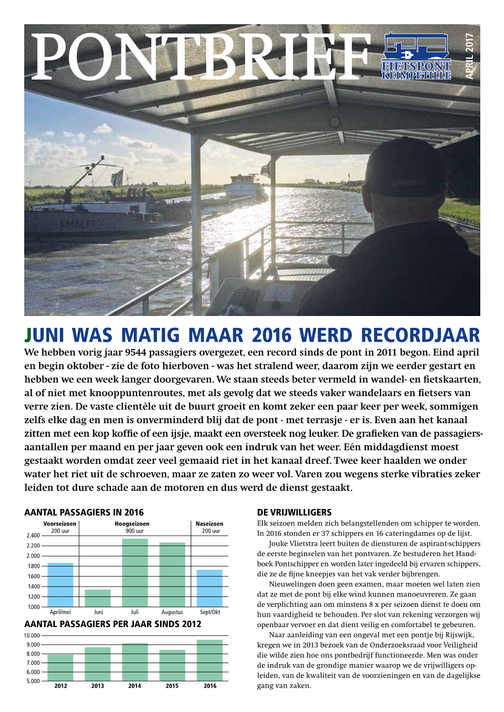 JUNI WAS MATIG MAAR 2016 WERD RECORDJAAR We Hebben Vorig Jaar 9544 Passagiers Overgezet, Een Record Sinds De Pont in 2011 Begon