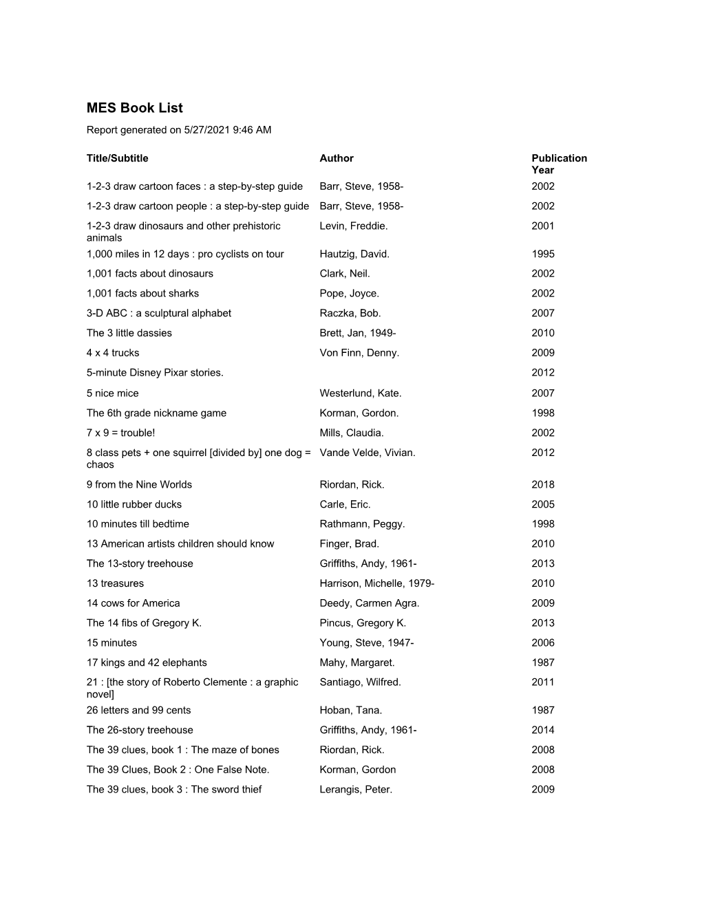 MES Book List Report Generated on 5/27/2021 9:46 AM