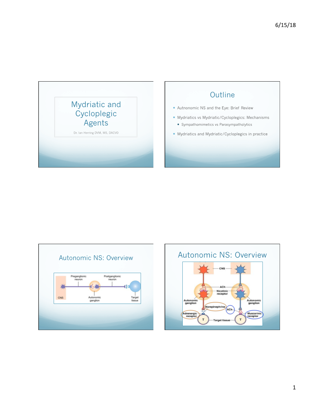 Mydriatic and Cycloplegic Agents