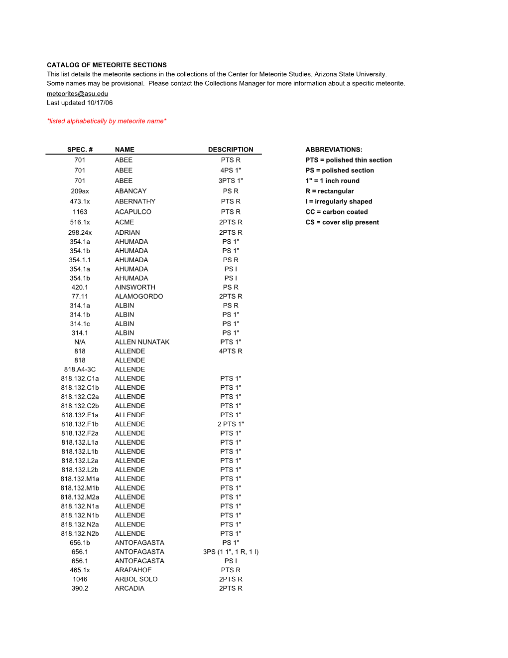 CATALOG of METEORITE SECTIONS This List Details the Meteorite Sections in the Collections of the Center for Meteorite Studies, Arizona State University