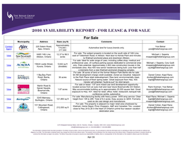 2016 Availability Report - for Lease & for Sale
