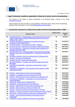 List of Public Broadcasting Decisions