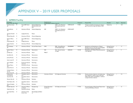 2019 User Proposals