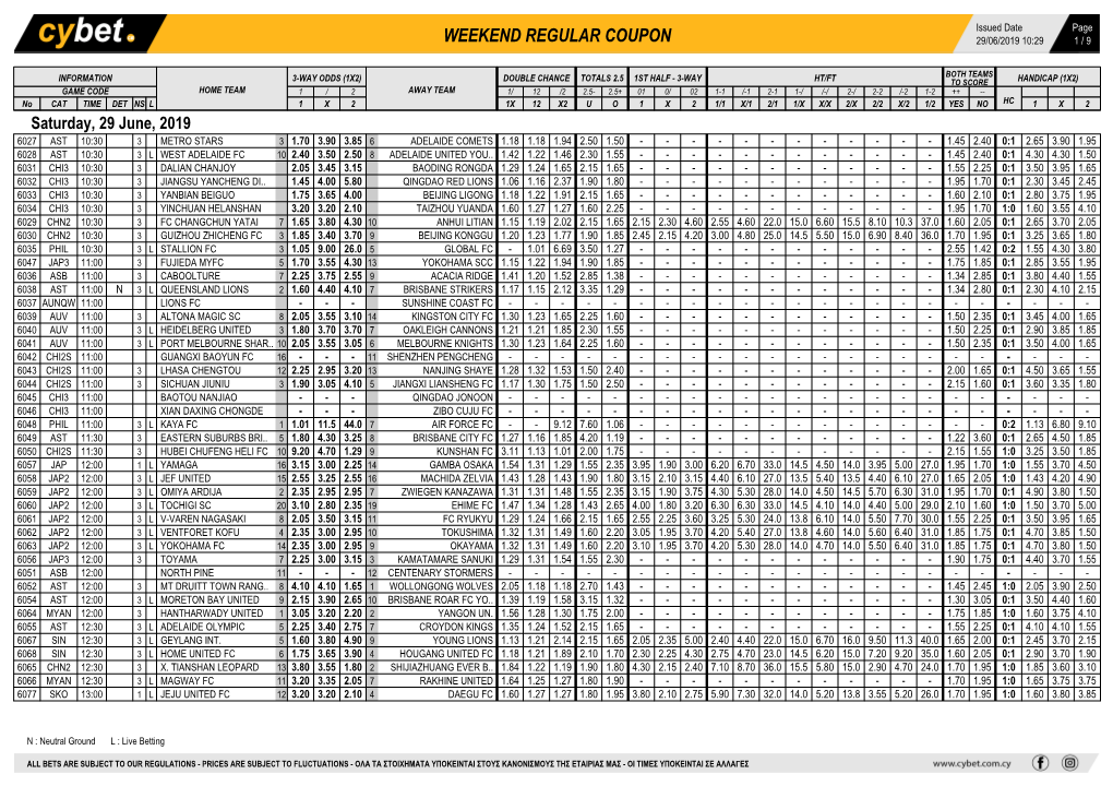 Weekend Regular Coupon 29/06/2019 10:29 1 / 9