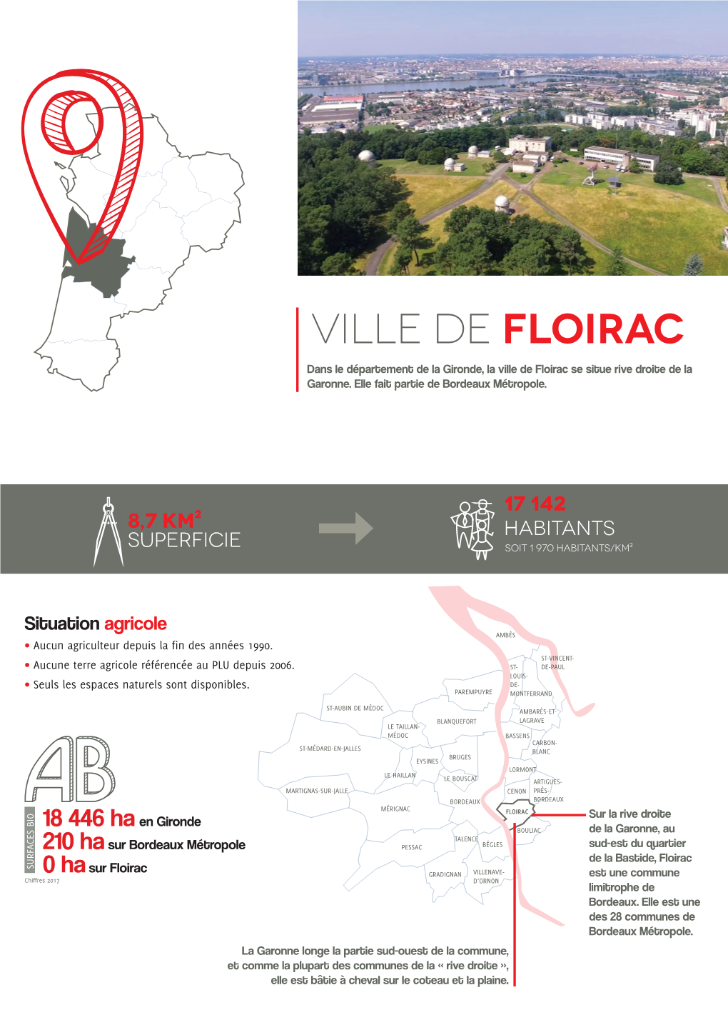 Floirac Dans Le Département De La Gironde, La Ville De Floirac Se Situe Rive Droite De La E Garonne