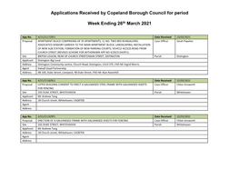 Applications Received by Copeland Borough Council for Period Week Ending 26Th March 2021