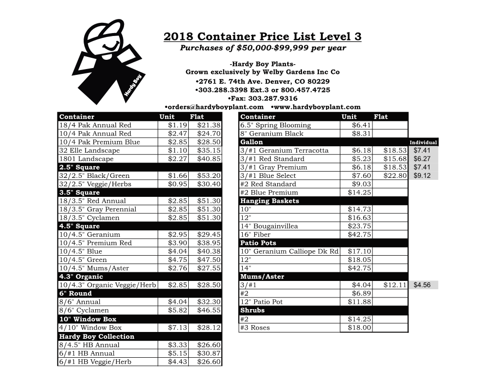 2018 Container Price List Level 3 Purchases of $50,000-$99,999 Per Year