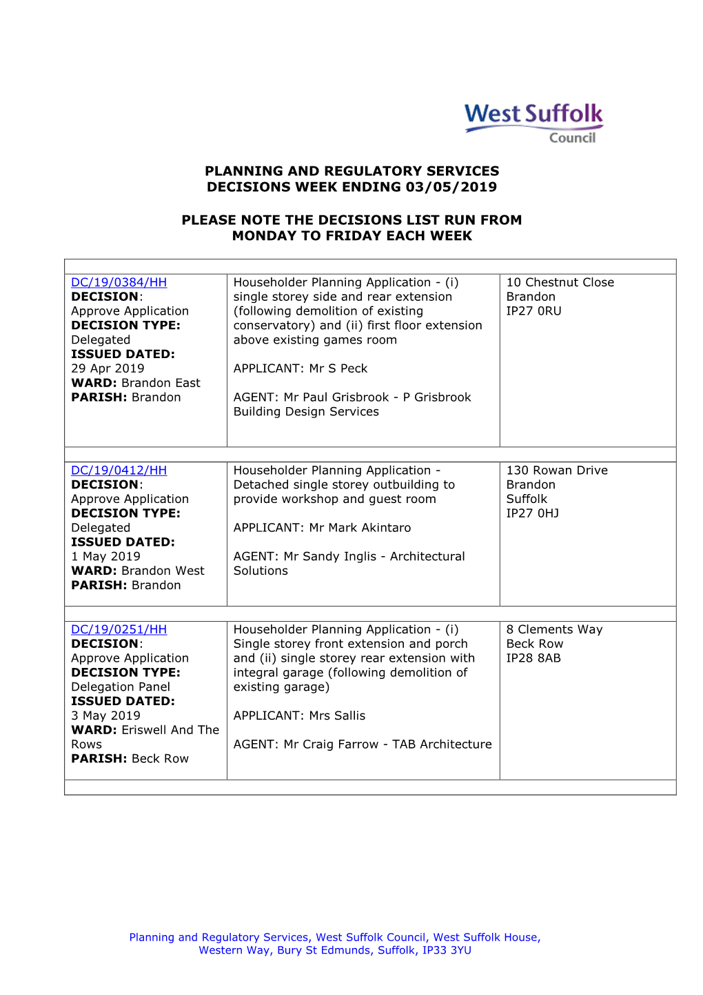 WSC Planning Decisions 18/19