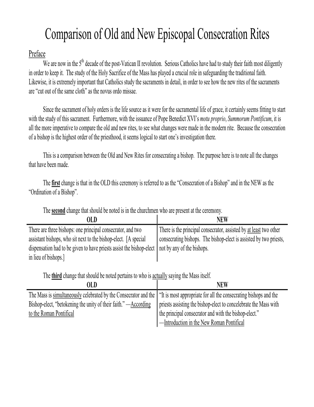 Comparison of Old and New Episcopal Consecration Rites Preface We Are Now in the 5 Th Decade of the Post-Vatican II Revolution