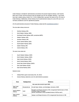 Indian Railways Is Divided for Indian Railways Is Divided For