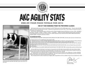 Akc Agility Stats