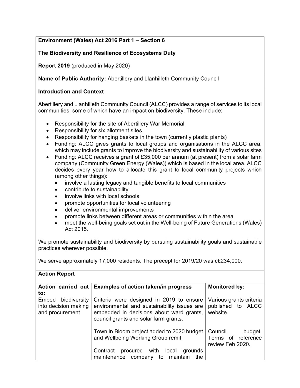 Environment (Wales) Act 2016 Part 1 – Section 6 the Biodiversity And