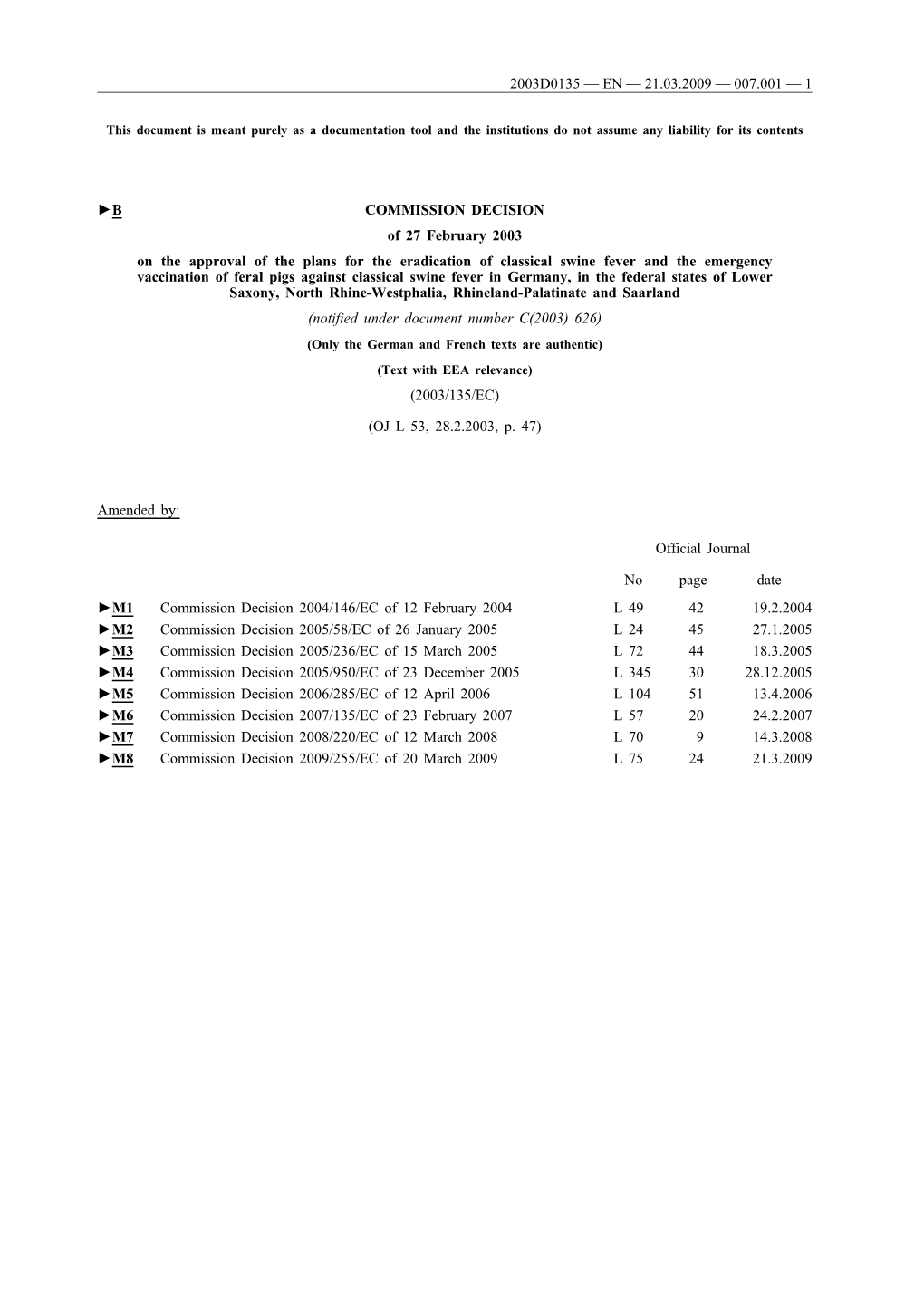 B COMMISSION DECISION of 27 February 2003 on The