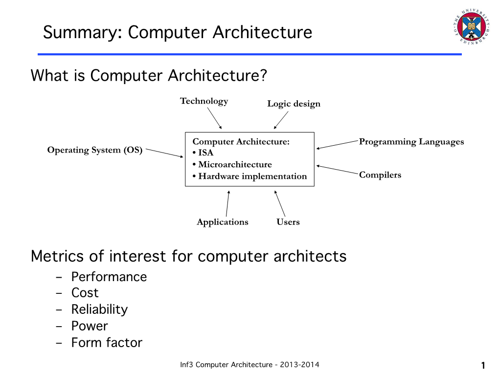 Summary: Computer Architecture 