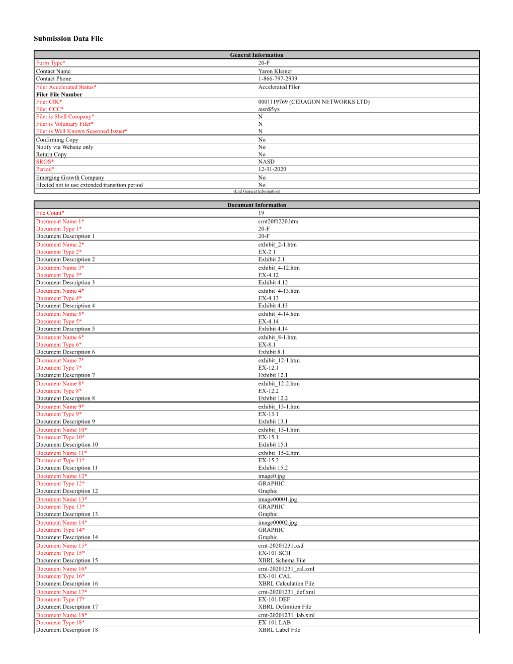 Submission Data File