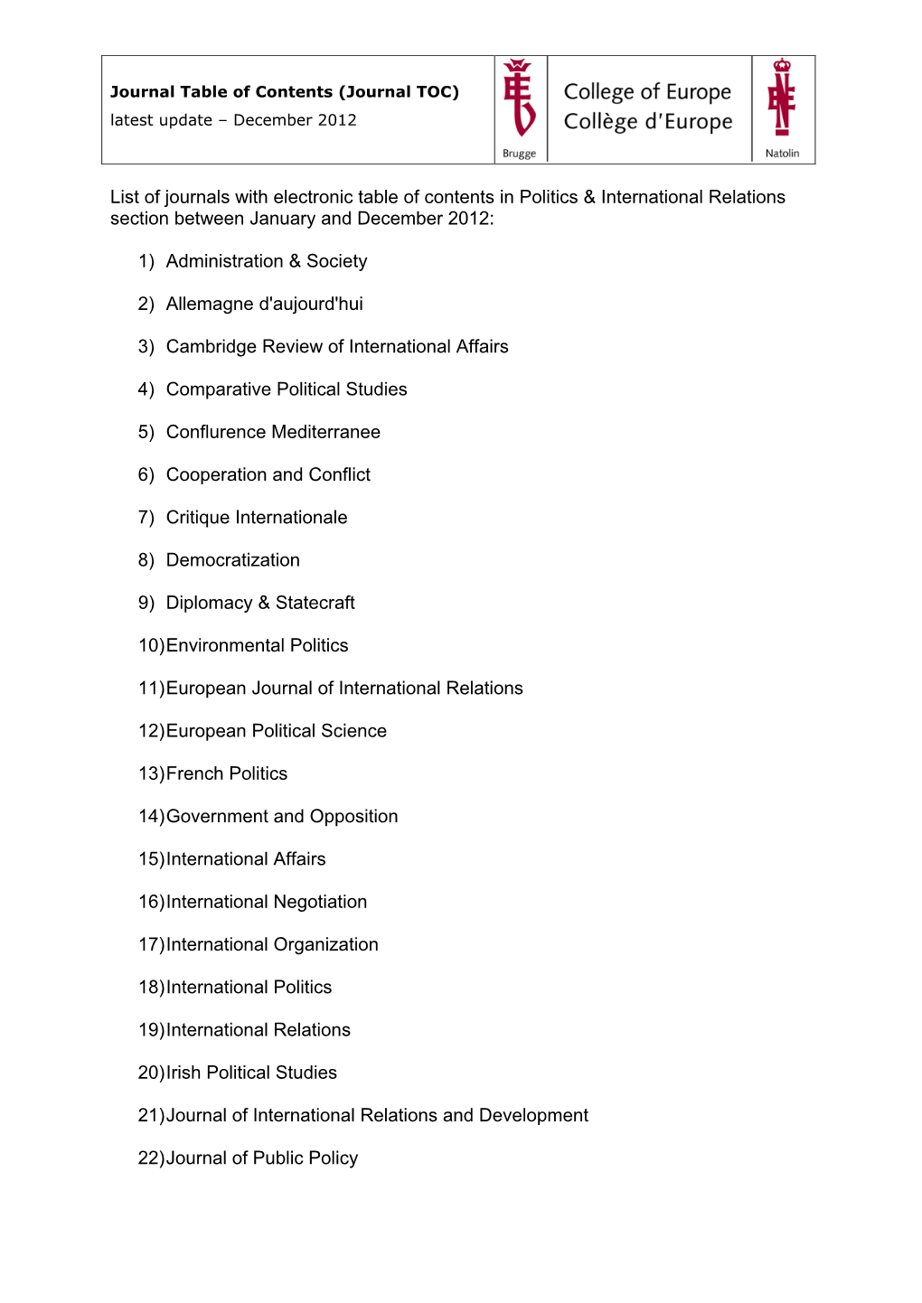 List of Journals with Electronic Table of Contents in Politics & International