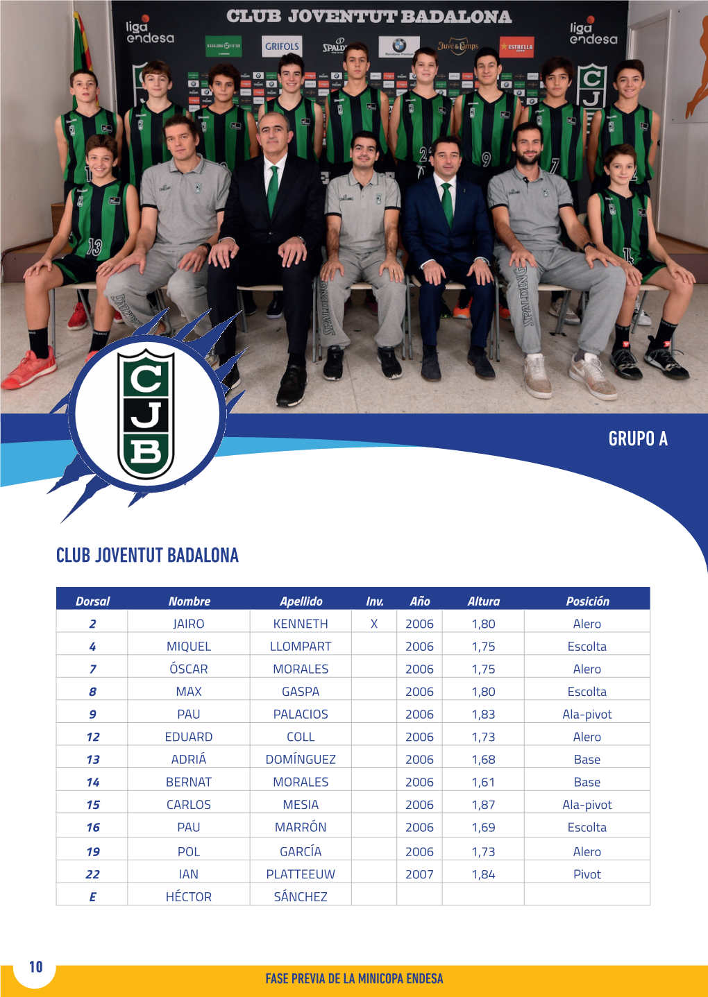 Club Joventut Badalona Grupo A