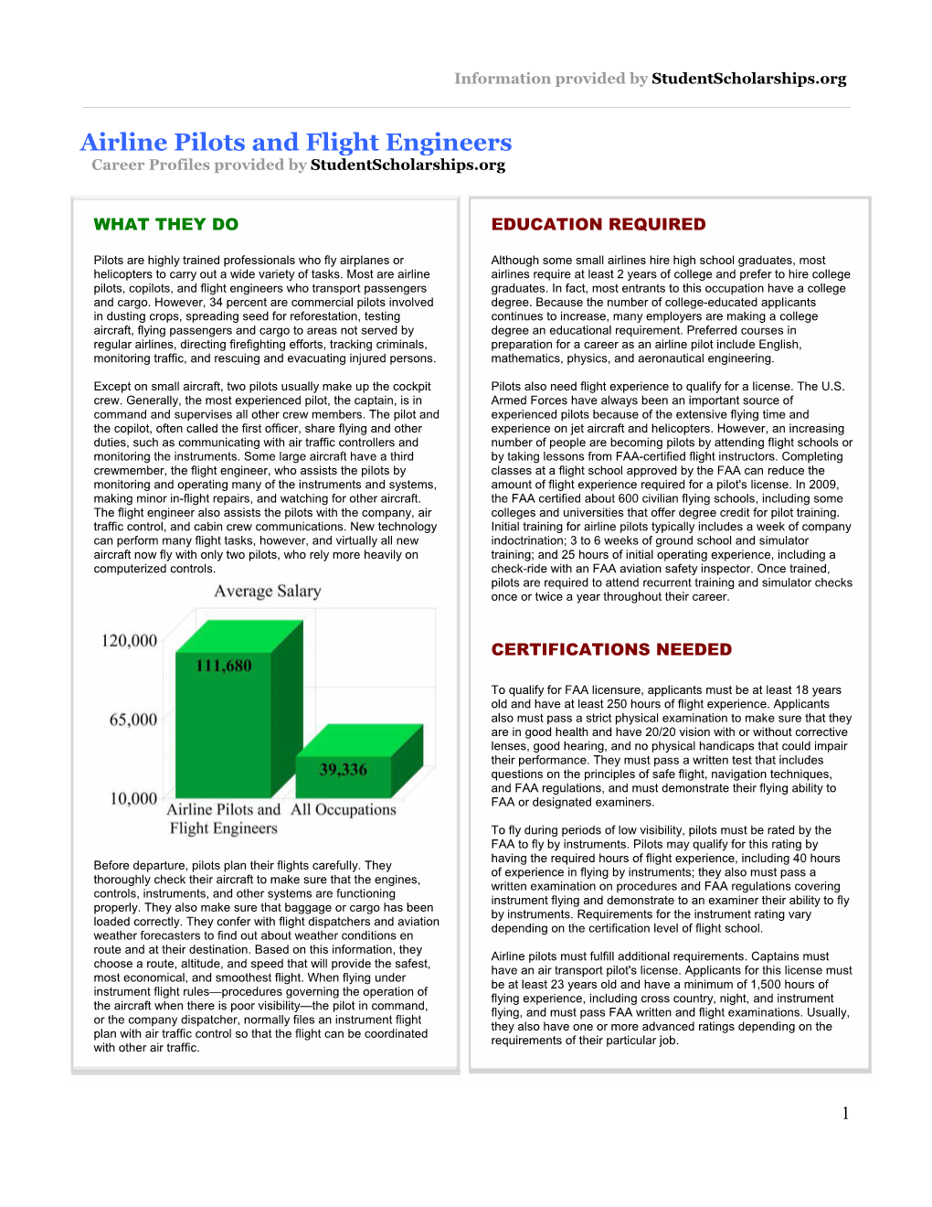 Airline Pilots and Flight Engineers Career Profiles Provided by Studentscholarships.Org