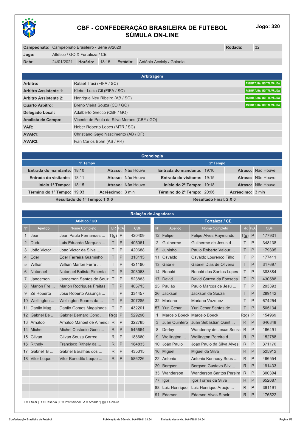 CBF - CONFEDERAÇÃO BRASILEIRA DE FUTEBOL Jogo: 320 SÚMULA ON-LINE