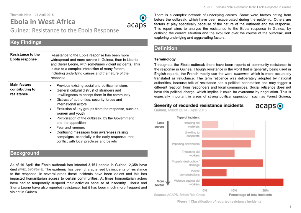 Ebola in West Africa Factors at Play Specifically Because of the Nature of the Outbreak and the Response