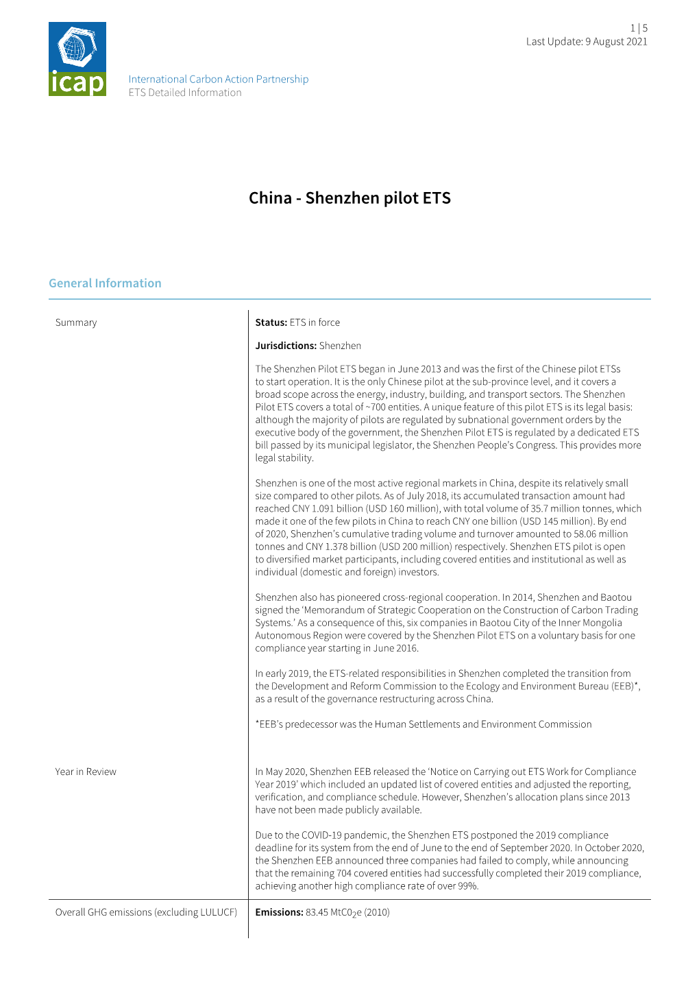 China - Shenzhen Pilot ETS