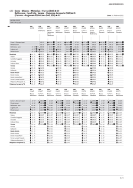 630 Como - Chiasso - Mendrisio - Varese (S40) Bellinzona - Mendrisio - Varese - Malpensa Aeroporto (S50) (Ferrovia - Regionale TILO-Linea S40, S50) Stato: 24