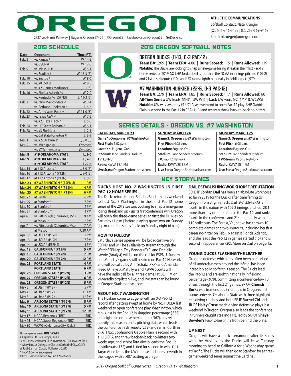 2019 Oregon Softball Notes 2019 SCHEDULE KEY STORYLINES