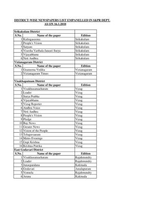 District Wise News Papers Empanelled List