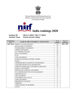 India Rankings 2020