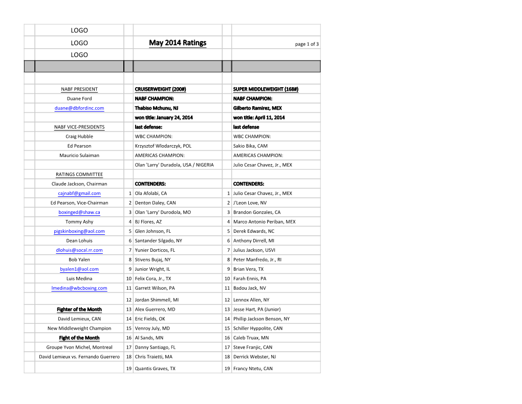 May 2014 Ratings Page 1 of 3 LOGO