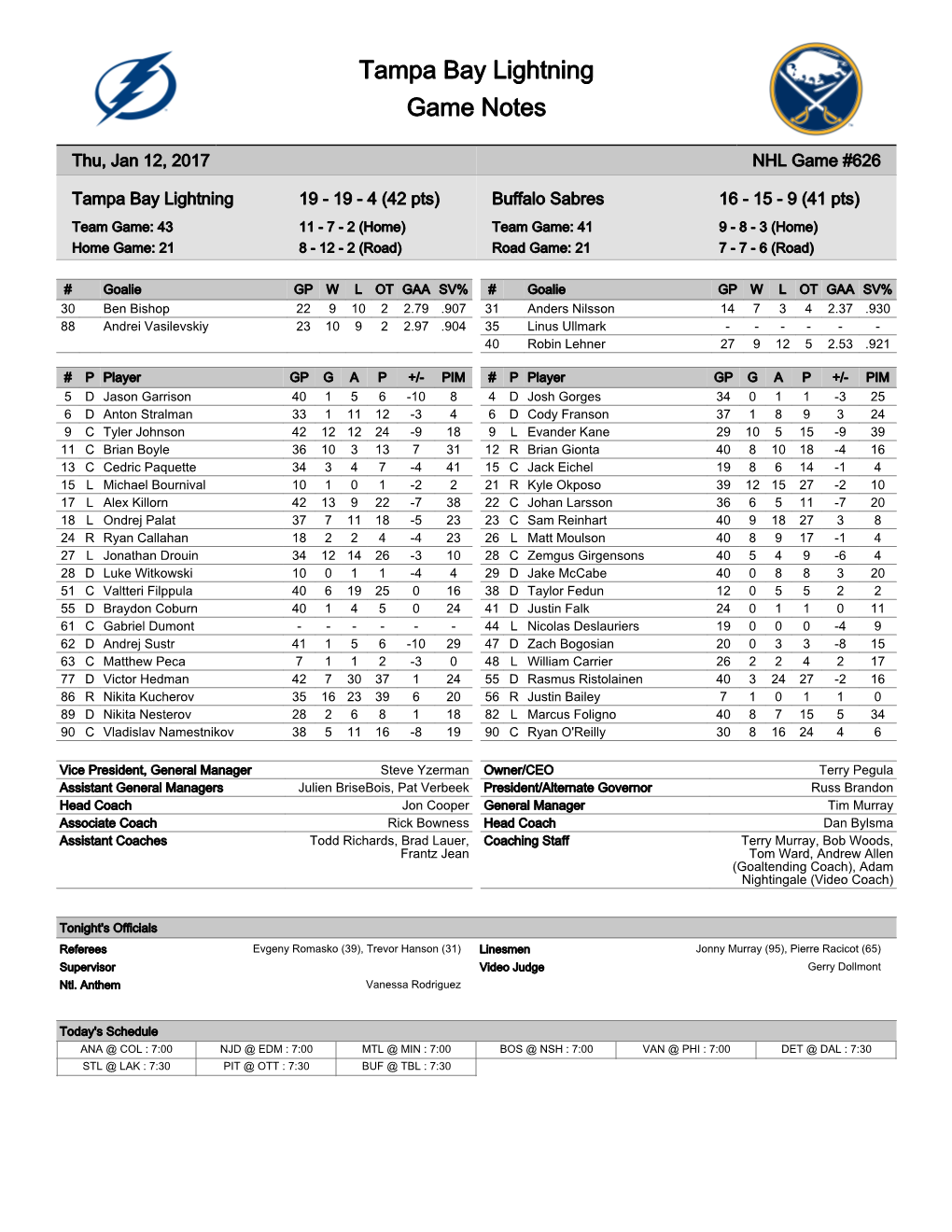 Tampa Bay Lightning Game Notes