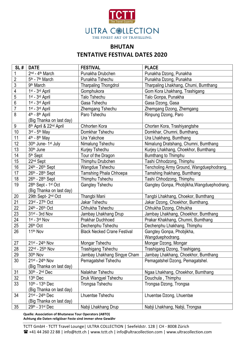 Bhutan Tentative Festival Dates 2020