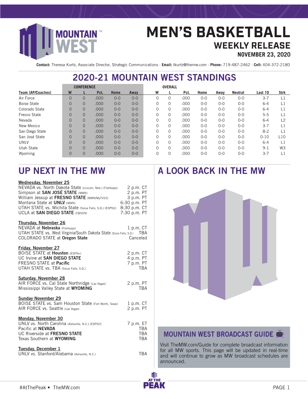 Men's Basketball Box Score Will Be Press Row: (719) 333-6006 School: