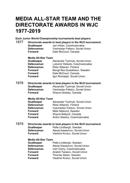 Bästa Spelarna I Junior-Vm 1977-1999