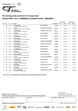 Gt3 - Combined Classification - Amended