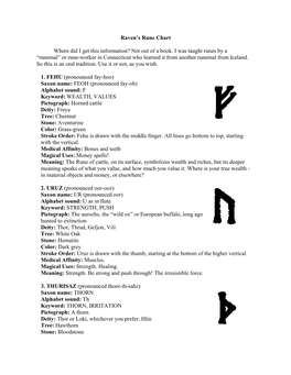 Raven's Rune Chart