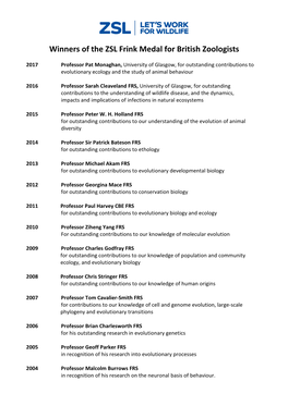 Recent Recipients of the Zoological Society of London