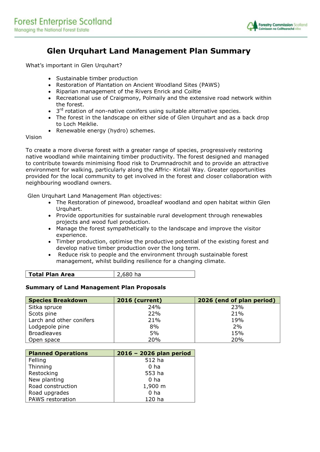 Glen Urquhart Land Management Plan Summary