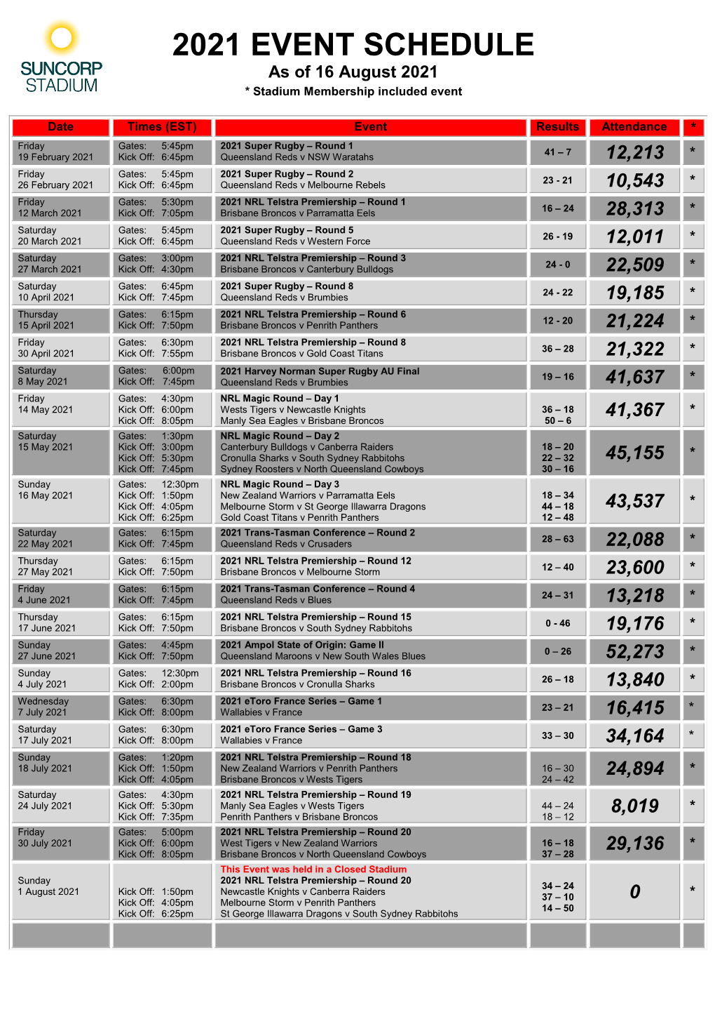 2021 EVENT SCHEDULE As of 16 August 2021 * Stadium Membership Included Event